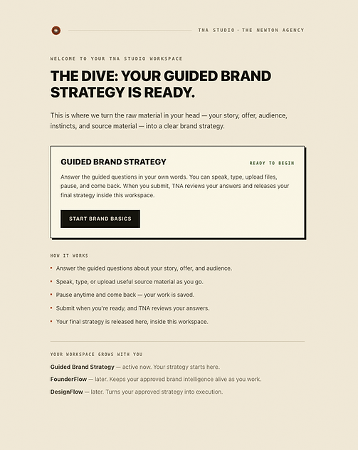 The Guided Brand Strategy workspace by The Newton agency for building your brand strategy