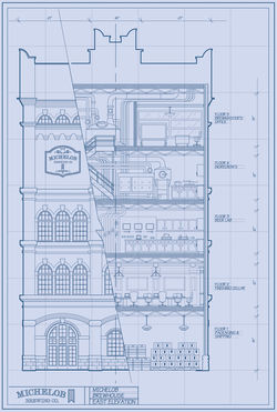 BREWHOUSE BLUEPRINT final