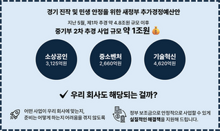 🏭 동화벤처스의 중소 제조기업을 위한 정책 뉴스레터