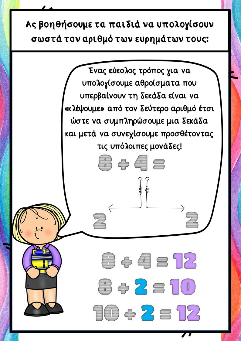 Thumbnail: Πρόσθεση με Υπερπήδηση