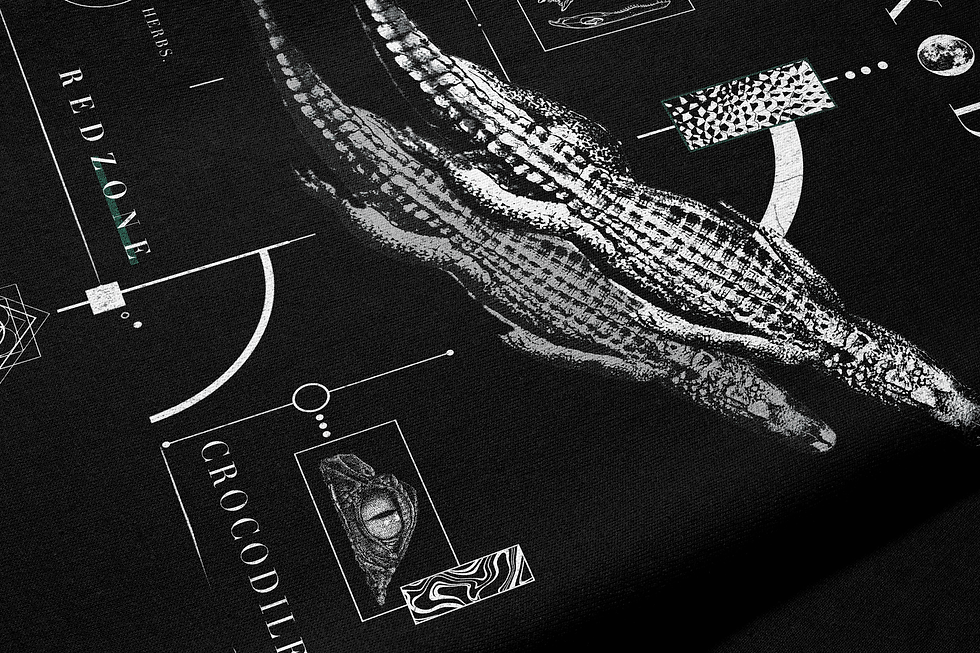 Miniature : Sweat Crocodile