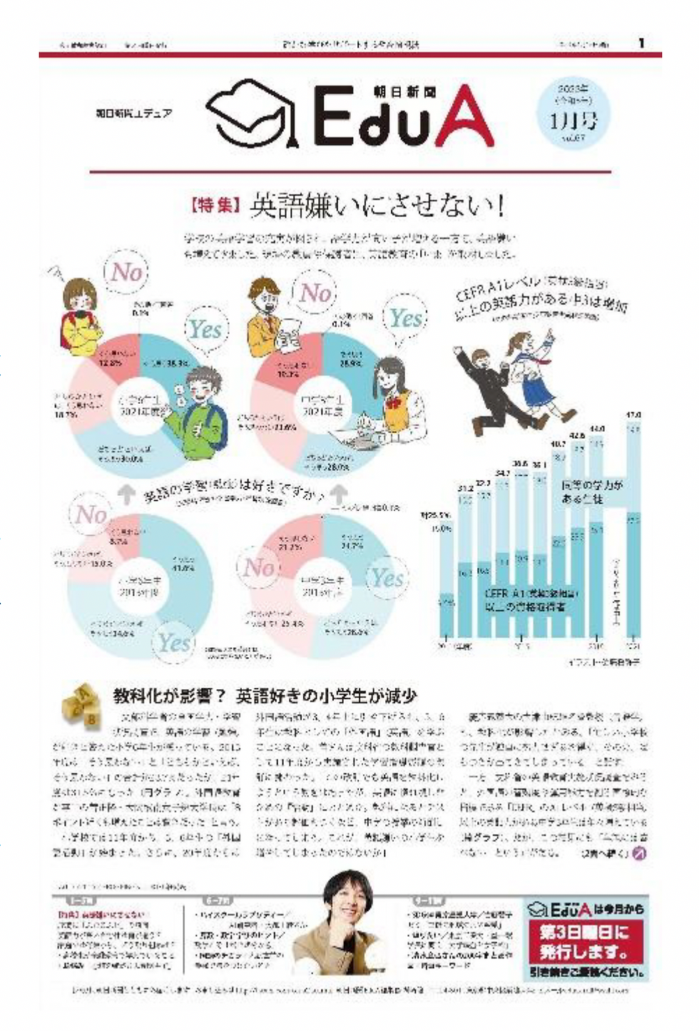 EduA,読みどころ,2023年1月15日発行