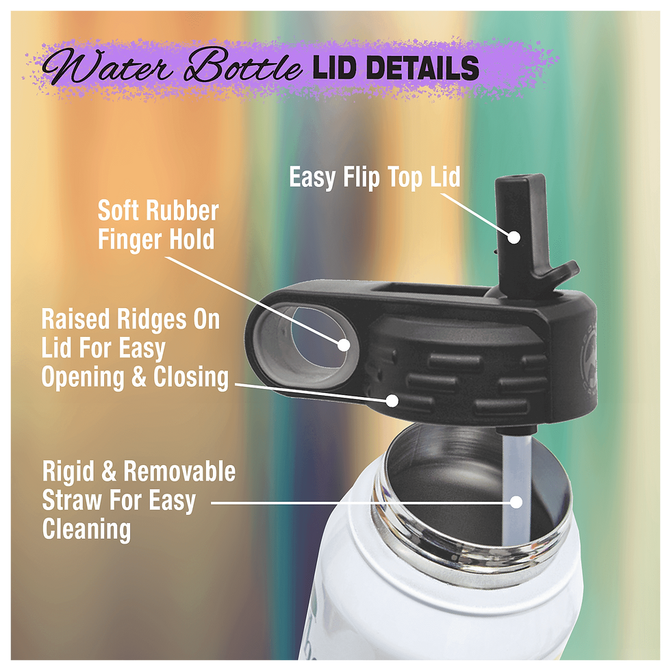 water bottle detail sheet