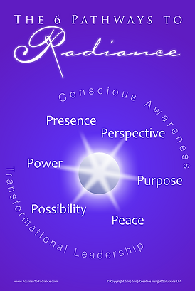 6 Pathways to Radiance v2.6 Medium.png
