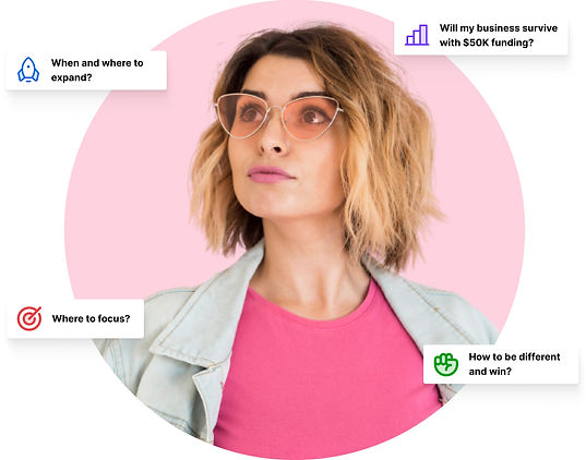 business coach product marketing product market fit solopreneur solopreneurs business advisor entrepreneurial mindset