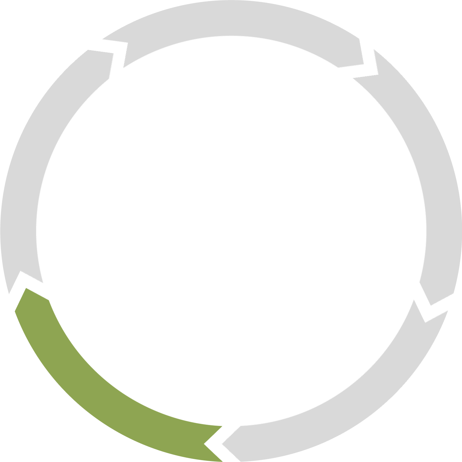 Kreis Grafik rund