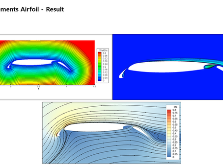 Multi-Elements Airfoil