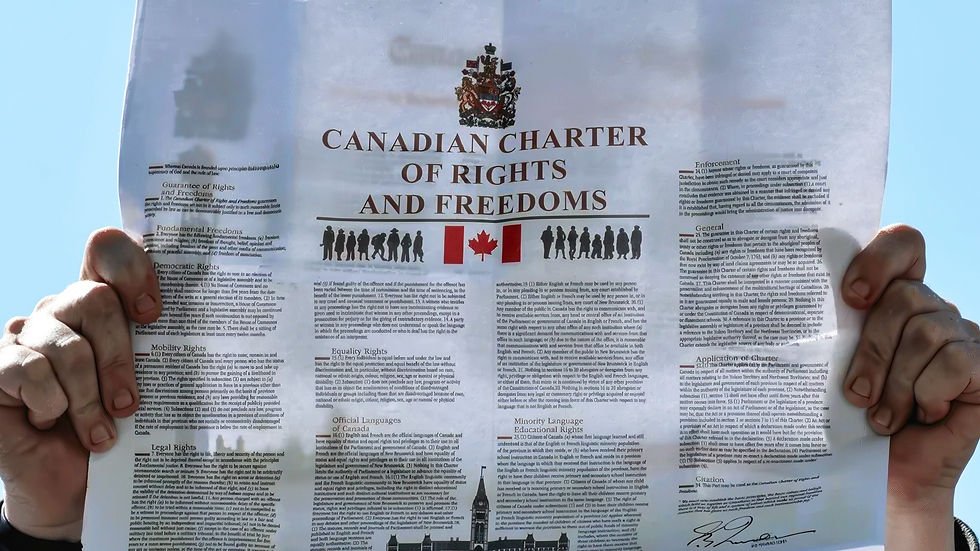 Is the "Charter Party" of a mind to nix Sections 2 and 8 of the Charter of Rights and Freedoms?
