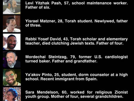 Too Many Losses | CAEF Bulletin, Sep 12, 2025