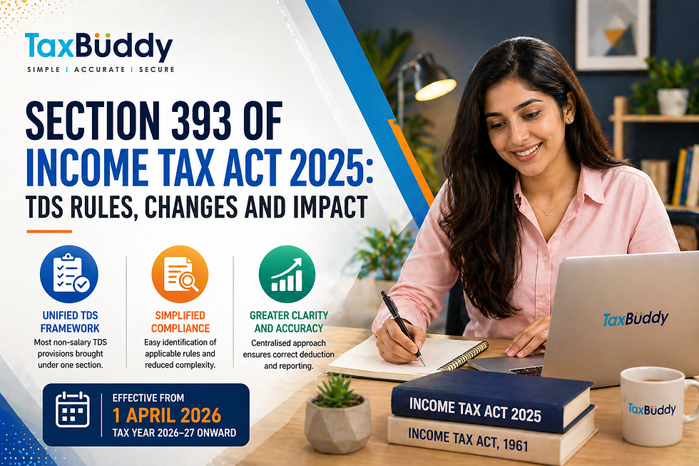 Section 393 of Income Tax Act 2025: TDS Rules, Changes and Impact