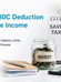 Section 80C Deduction Under the Income Tax Act: Eligibility, Investment Options, Limits, Tax Benefits & Claim Process
