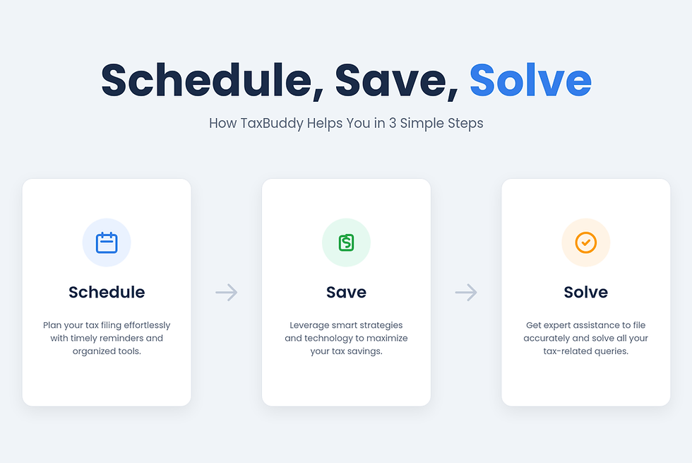 Schedule, Save, Solve: How TaxBuddy Helps You in 3 Simple Steps