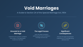 Section 24 of Special Marriage Act, 1954: A Complete Guide to Void Marriages