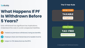 What Happens If PF Is Withdrawn Before Five Years of Service