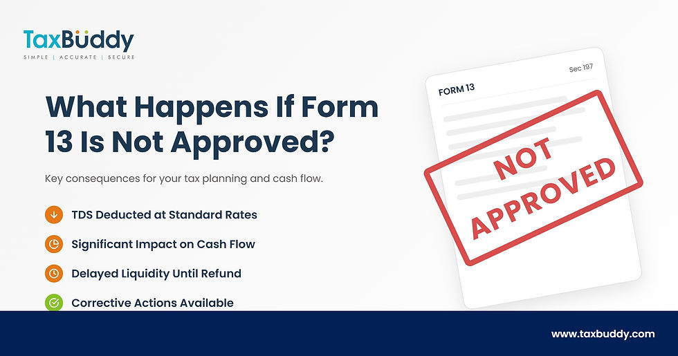 What Happens If Form 13 Is Not Approved