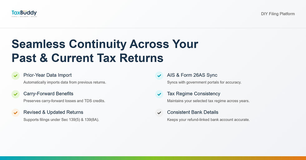 How TaxBuddy DIY Filing Maintains Continuity Across Past and Current Returns