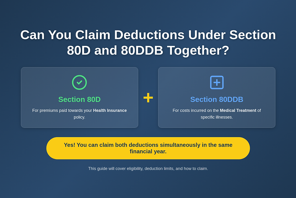 Can You Claim Deductions Under Section 80D and 80DDB Together?