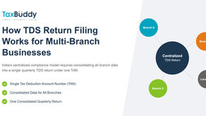 How TDS Return Filing Breaks Down in Multi-Branch or Multi-Location Businesses