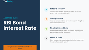 RBI Bond Interest Rate: A Detailed Guide