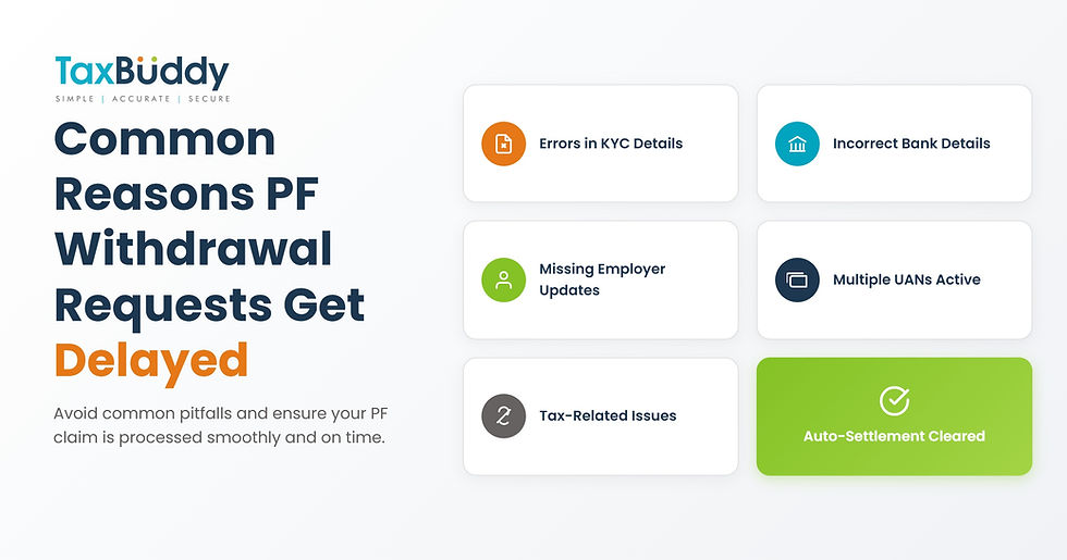 Common Reasons PF Withdrawal Requests Get Delayed