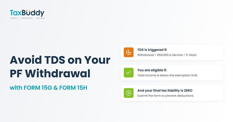 Using Form 15G or Form 15H to Avoid TDS on PF Withdrawal
