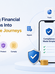 Why Financial Ecosystems Are Expanding Into Compliance Journeys