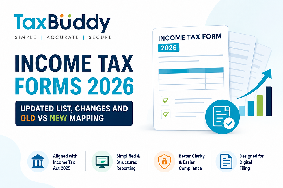 Income Tax Forms 2026: Updated List, Changes and Old vs New Mapping 
