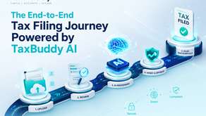 The End-to-End Tax Filing Journey Powered by TaxBuddy AI