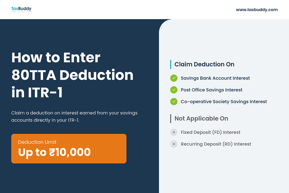 How to Enter 80TTA Deduction in ITR-1 | 80TTA Claim Steps