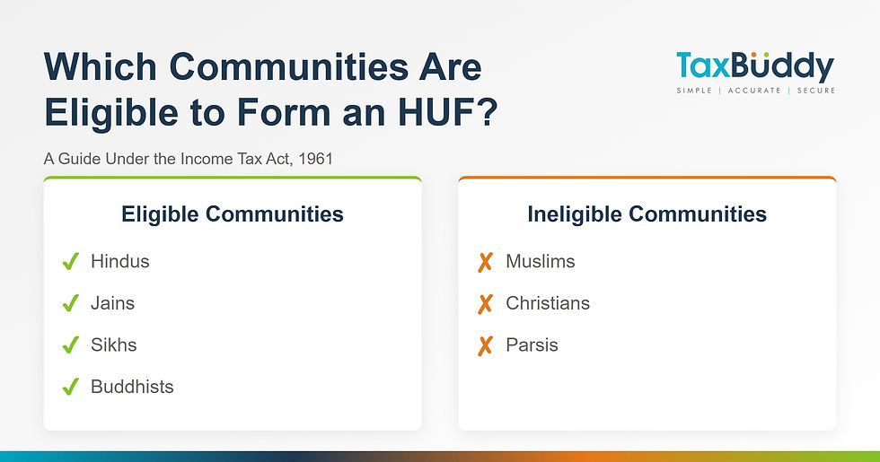 Which Communities Are Eligible to Form an HUF?