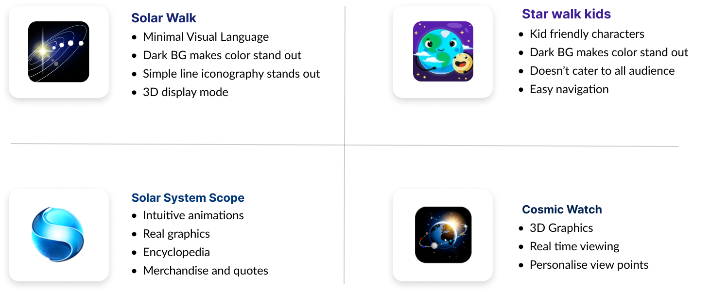 competitive analysis gaze.png