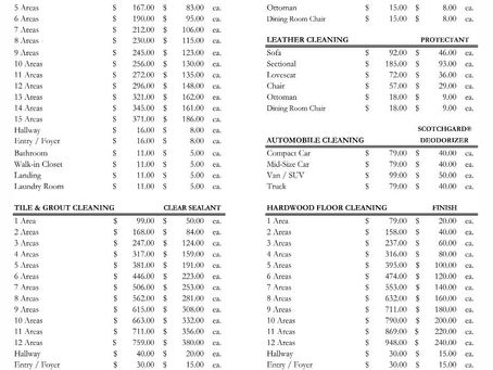 Housekeeping Management Book Free 80 (2022)