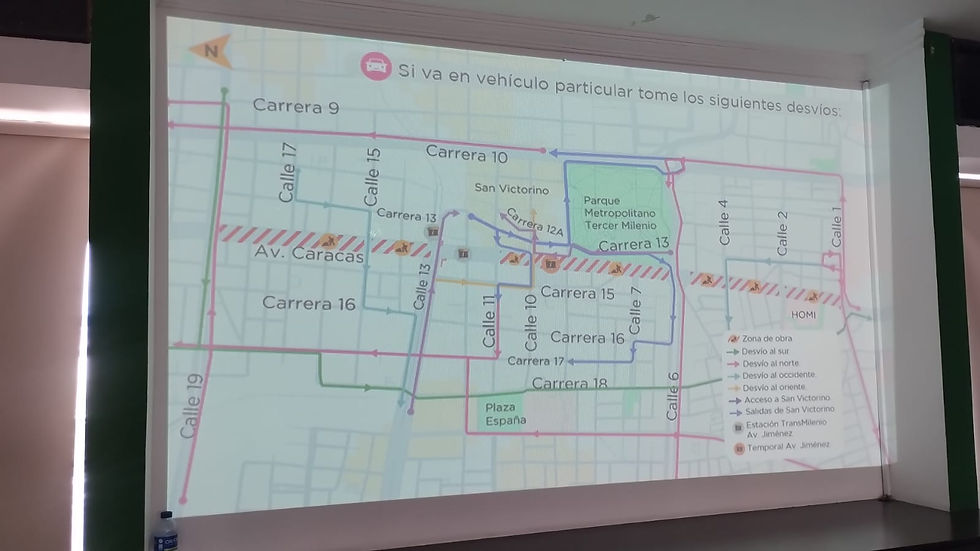 Mapa desvios san victorino