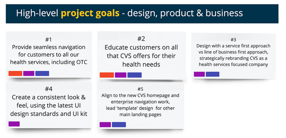 Screen Shot 2022-05-18 at 9.15.17 AM.png