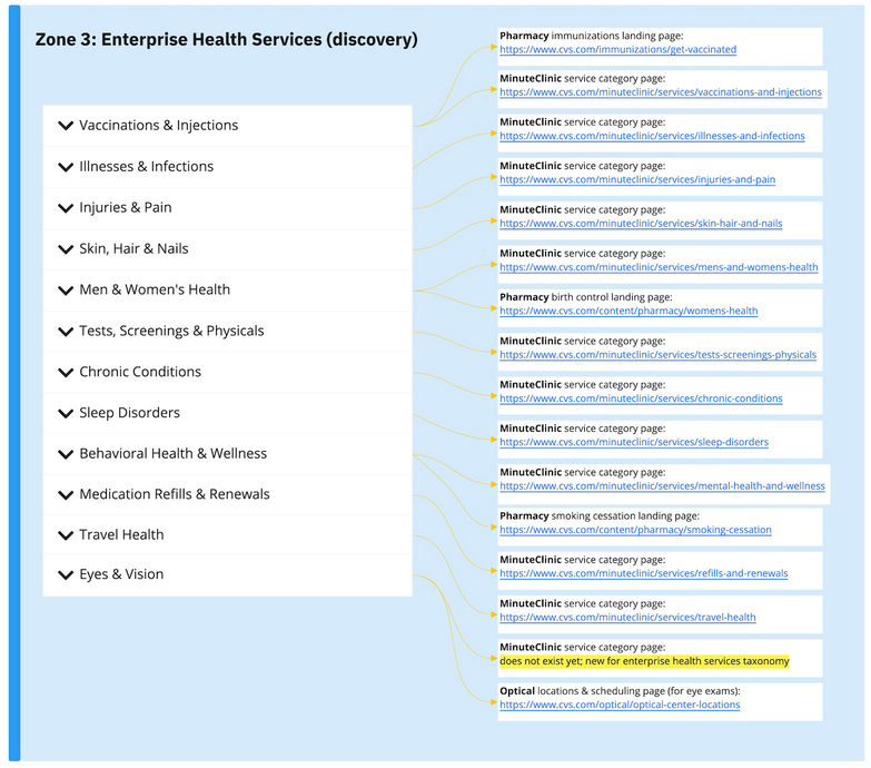 Screen Shot 2022-05-19 at 12.57.47 PM.png