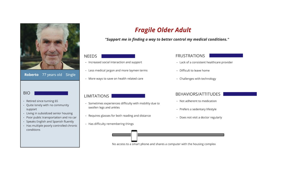 Fragile older adult.png