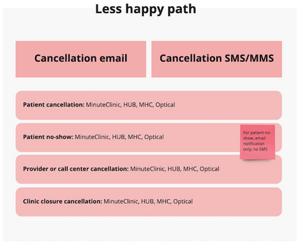 Screen Shot 2022-05-20 at 2.21.14 PM.png