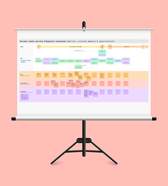 AbleTo_Rescheduling Utilization.png