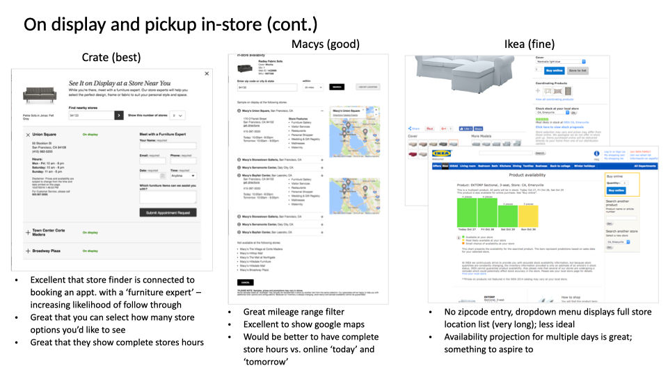 Competitive PIP Audit_Standout Features 2016.006.jpeg