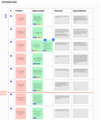 Screen Shot 2023-04-16 at 2.28.22 PM.png