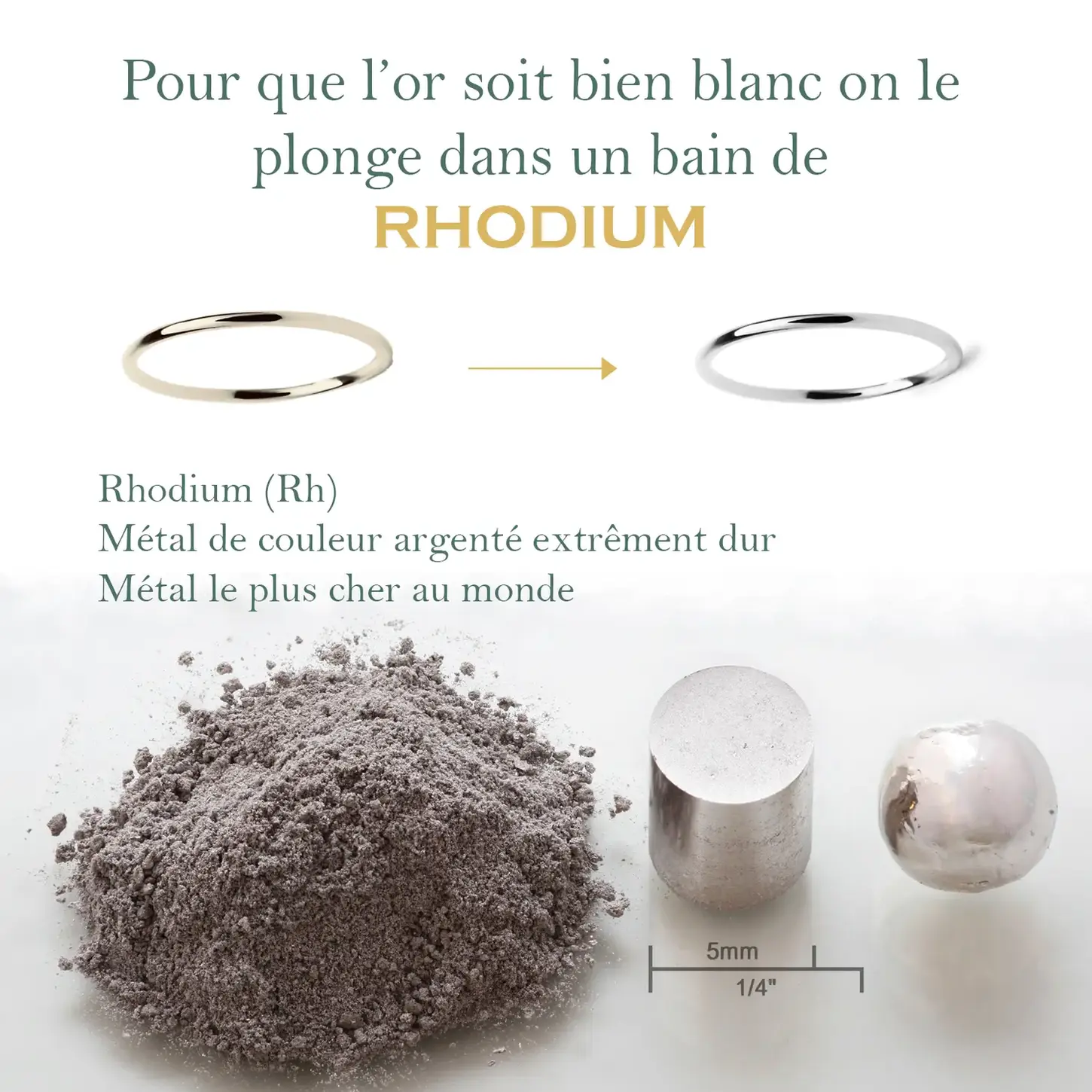 Processus de placage au rhodium pour raviver l’éclat d’un bijou en or blanc haut de gamme.