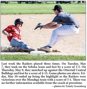 Raiders take one on the week, drop two