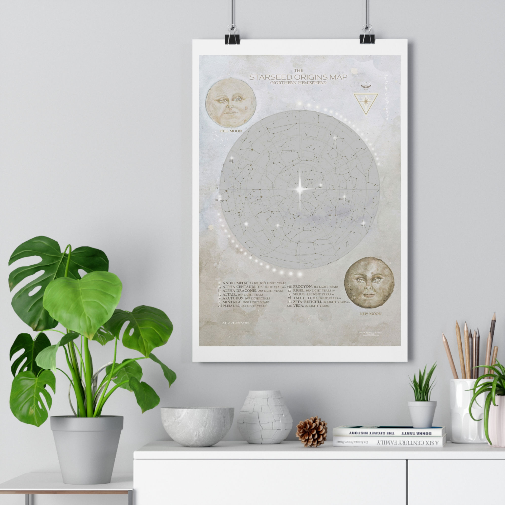 STARSEED ORIGINS ILLUSTRATED MAP (Northern Hemisphere)