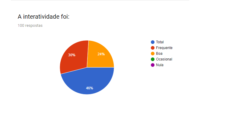 ree