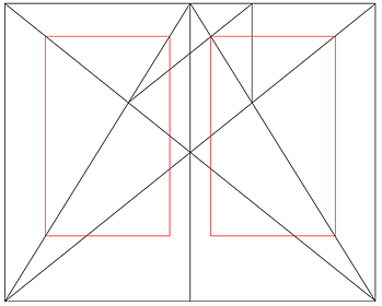The golden canon of page construction