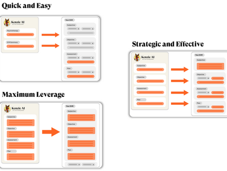 Implementation Strategies for AI-Scribes