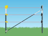 Brace kits for T-Posts, Kerbl T-Post Brace kits, Metal Brace kits for T-Posts, Bracing T-Posts