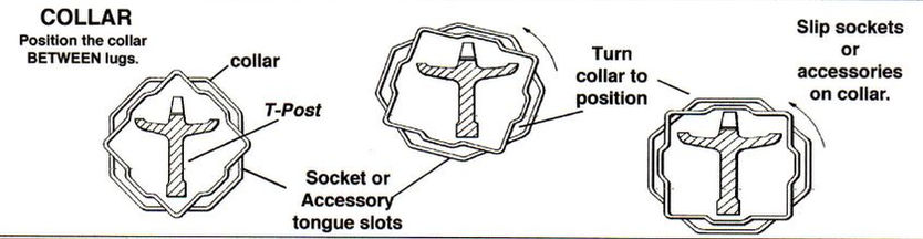Wedge-Loc T-Post Bracing System Instructions, Bracing for T-Posts