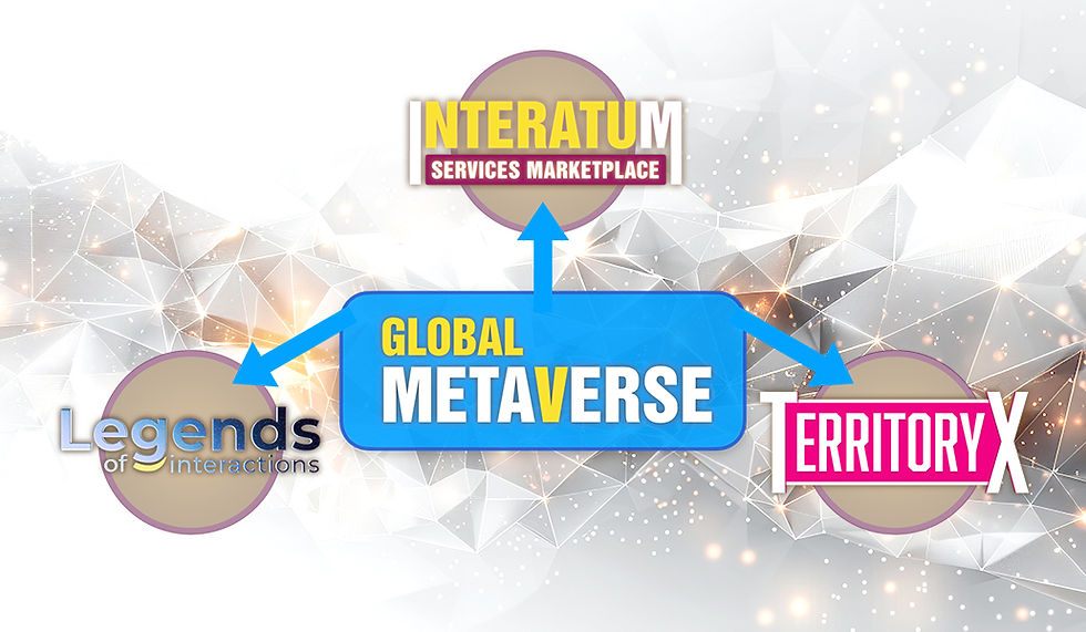 Tre centri chiave di Global Metaverse