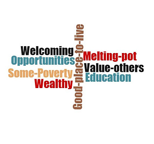 US thoughts on America.jpg